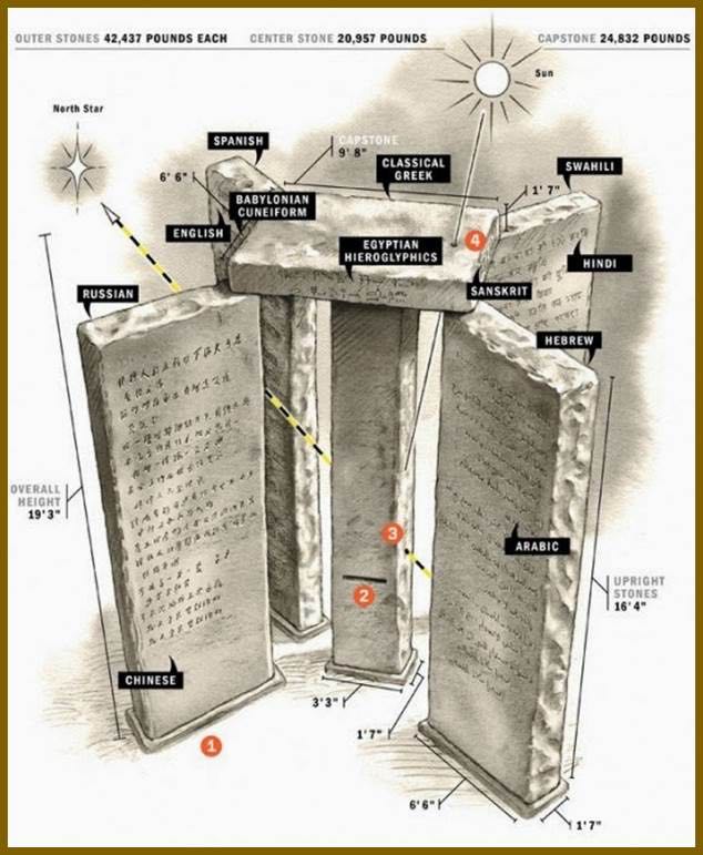georgia_guidestones_01