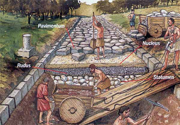 Historical illustration from 1. The Roman Empire